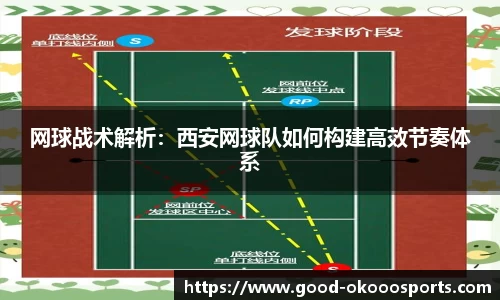 网球战术解析：西安网球队如何构建高效节奏体系